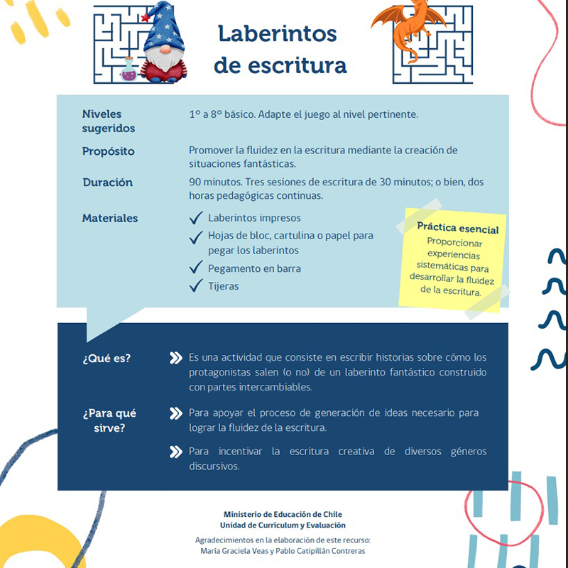 Laberintos de Escritura