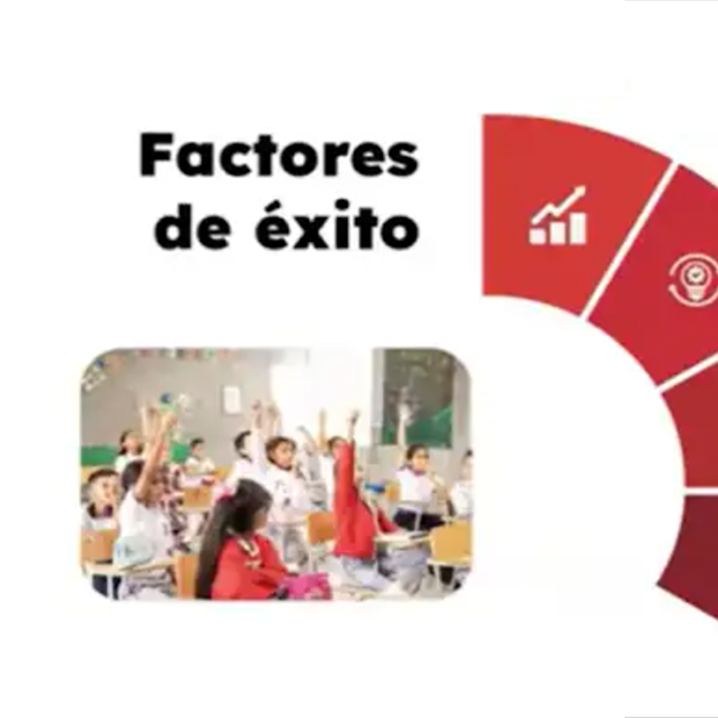 Diálogos Educativos: Leer al nivel adecuado