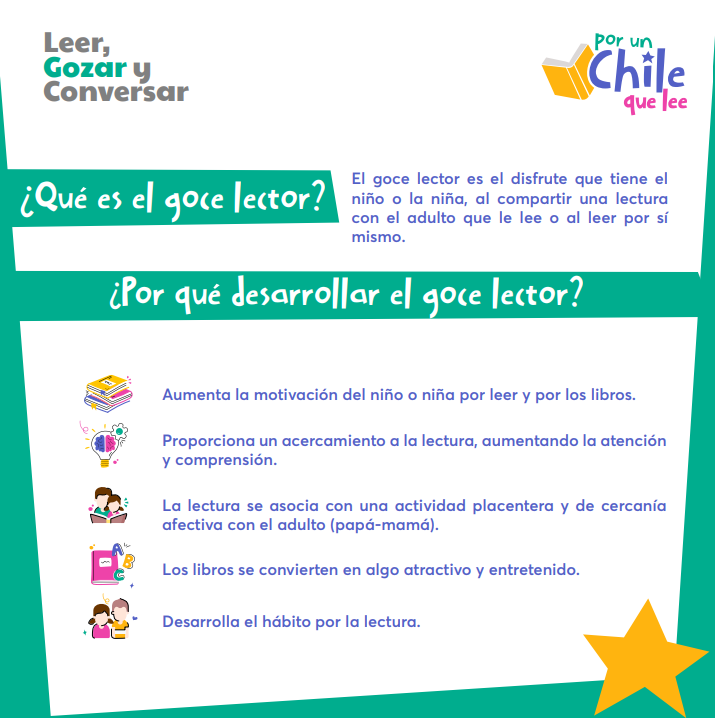 Leer, Gozar y Conversar: Goce lector