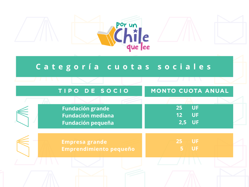 VALORES PÁGINA WEB POR UN CHILE QUE LEE-2